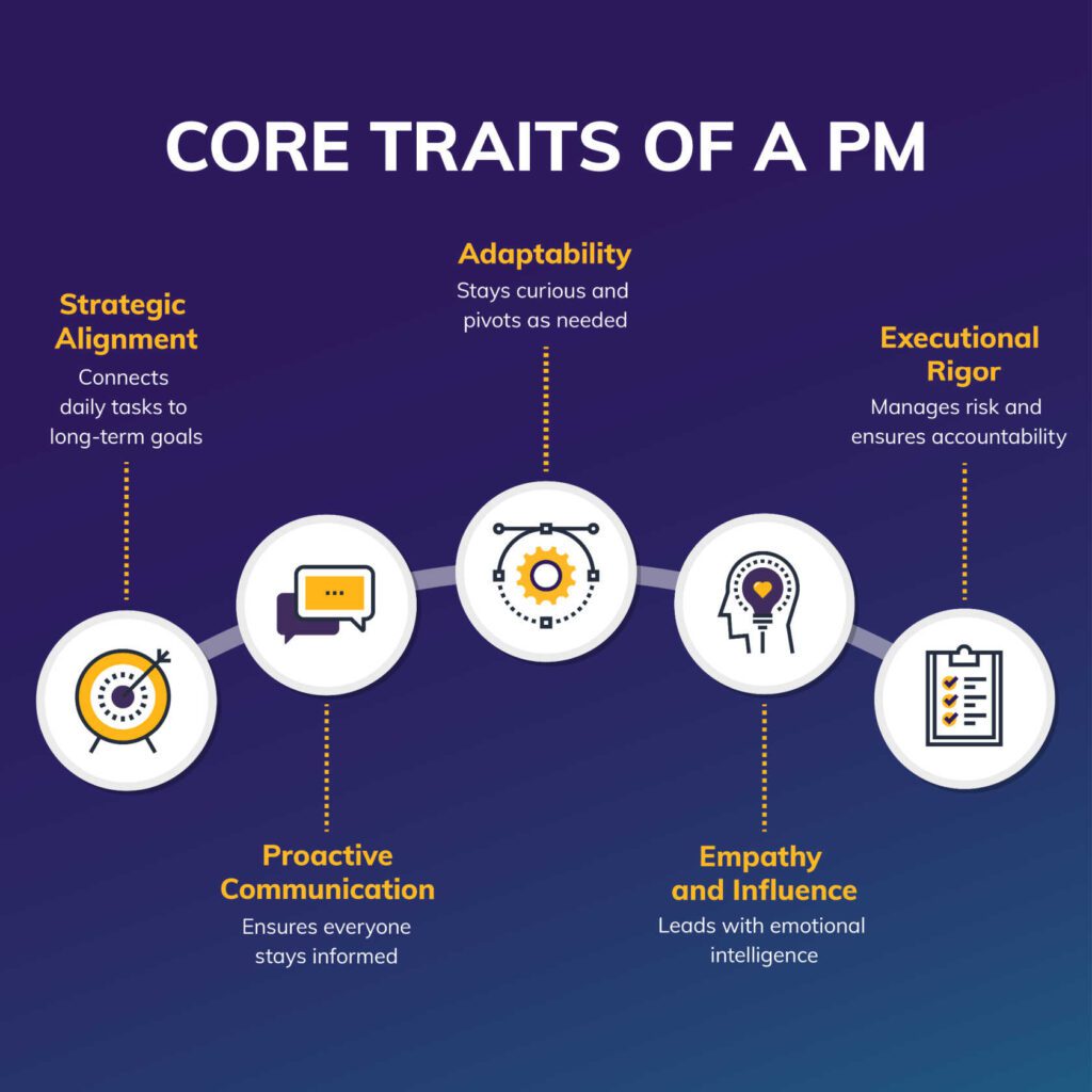The five core traits of a successful PM