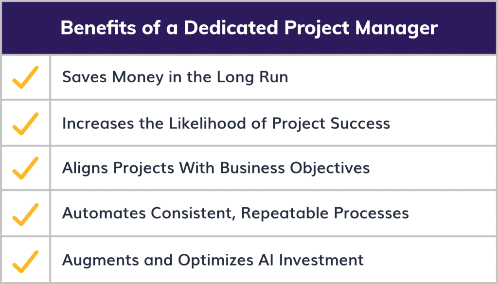 checkboxes for each of the five benefits of dedicated project managers.